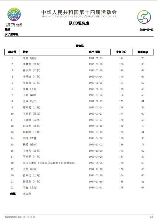 除了这两名上赛季重伤的长期伤员之外，目前罗马队内的伤员只剩斯莫林，他上一次参加比赛还是今年9月罗马对米兰。